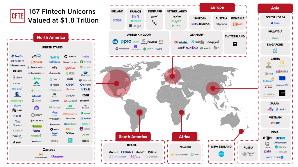 The Fintech Unicorn Hubs of 2021: Where Do the Largest Fintechs Hail ...