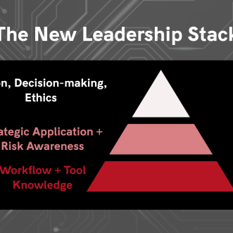 Why AI Readiness Is a Leadership Skill Now