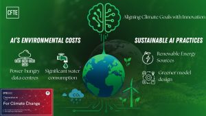 The Rise of Sustainable AI — Why Finance Needs to Pay Attention