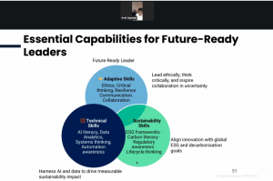 AI, Climate and the Future of Green Skills by Amit Agrawal